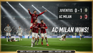 Kết Quả Juventus vs AC Milan: Rafael Leao Rực Sáng Giúp Rossoneri Ca Khúc Khải Hoàn